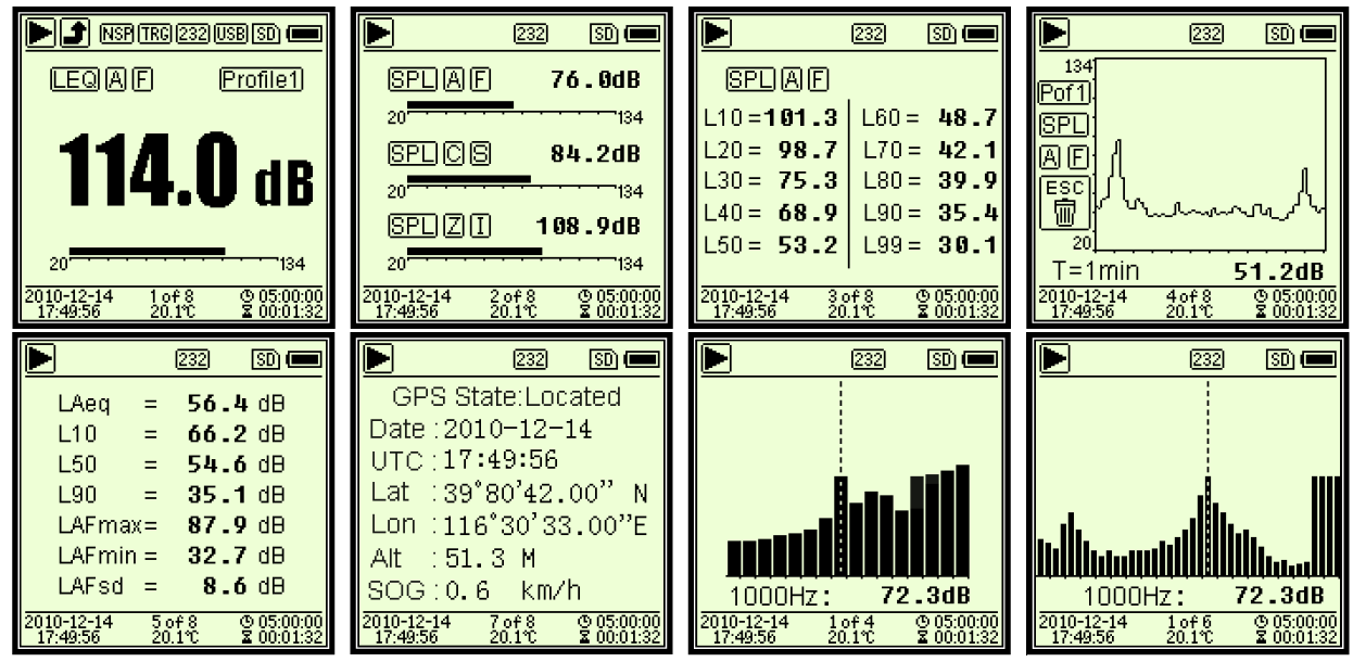 BSWA308/309 Measurement Screen